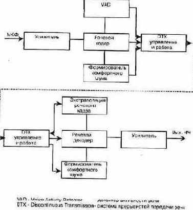 ����� �������� ��������� ��������� ����